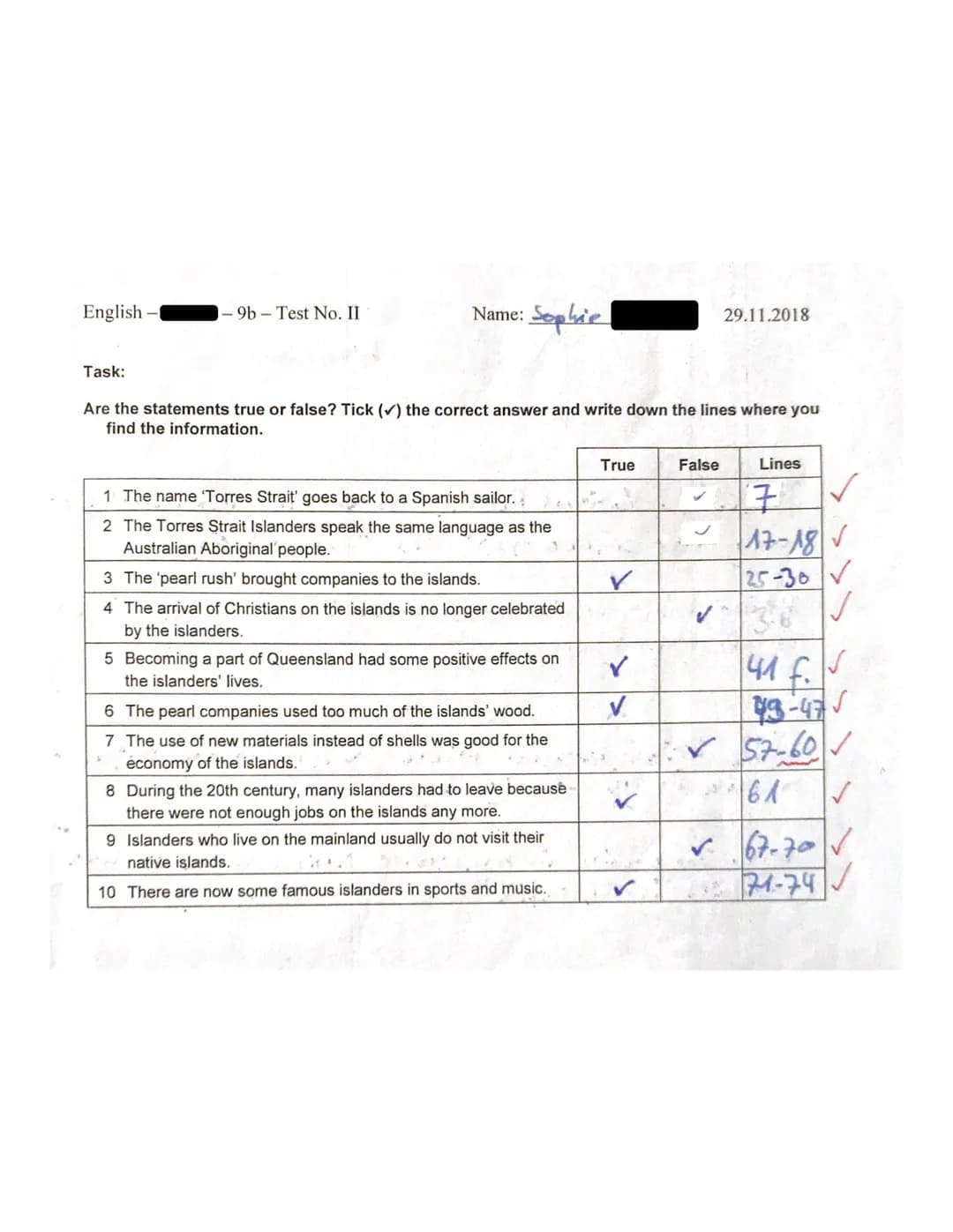 English – 9b – Test No. II Name: Sophie 29.11.2018
1 The Torres Strait Islanders
Read the text. Then do the task.
A short history of the