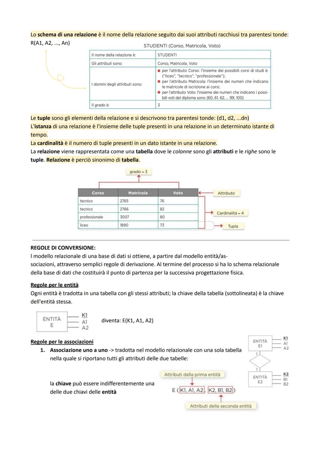 # PROGETTAZIONE di DATI
Una base di dati viene creata attraverso 3 modelli:
1. progettazione concettuale -> analisi esterna (non tiene in