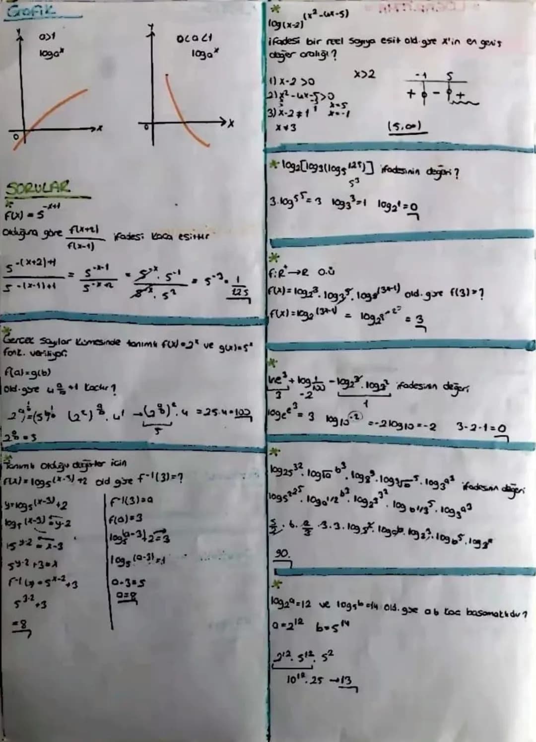 - LOGARITMA =
a+1 ve a>0 olmak üzere
f(x) = a* fonksiyonuna üstel fonksiyon denir.
ast
Gr=(0,00)
0
4 0<a<1
6x: (0,0)
X
2* = 8 ise x=3