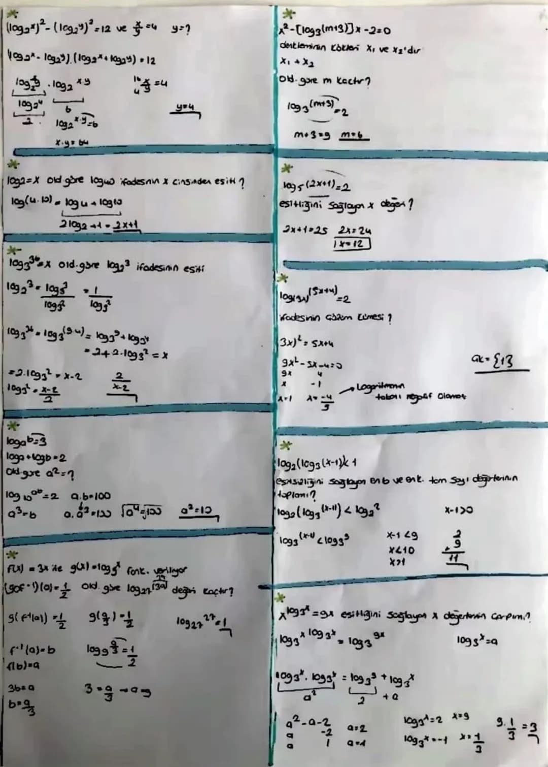 - LOGARITMA =
a+1 ve a>0 olmak üzere
f(x) = a* fonksiyonuna üstel fonksiyon denir.
ast
Gr=(0,00)
0
4 0<a<1
6x: (0,0)
X
2* = 8 ise x=3