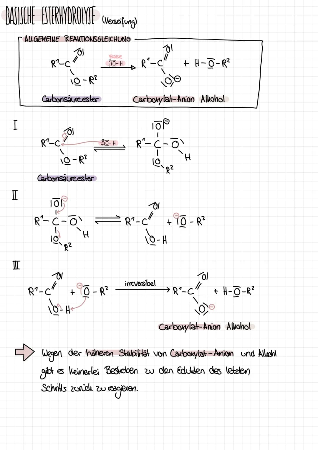 # Q1.3 ALKANSÄUREN UND IHRE DERIVATE
CARBONSÄURE
→die funktionelle Gruppe der Carbonsäuren/Alkansäuren ist clie Carboxy-Gruppe
→Carboxy-Gr