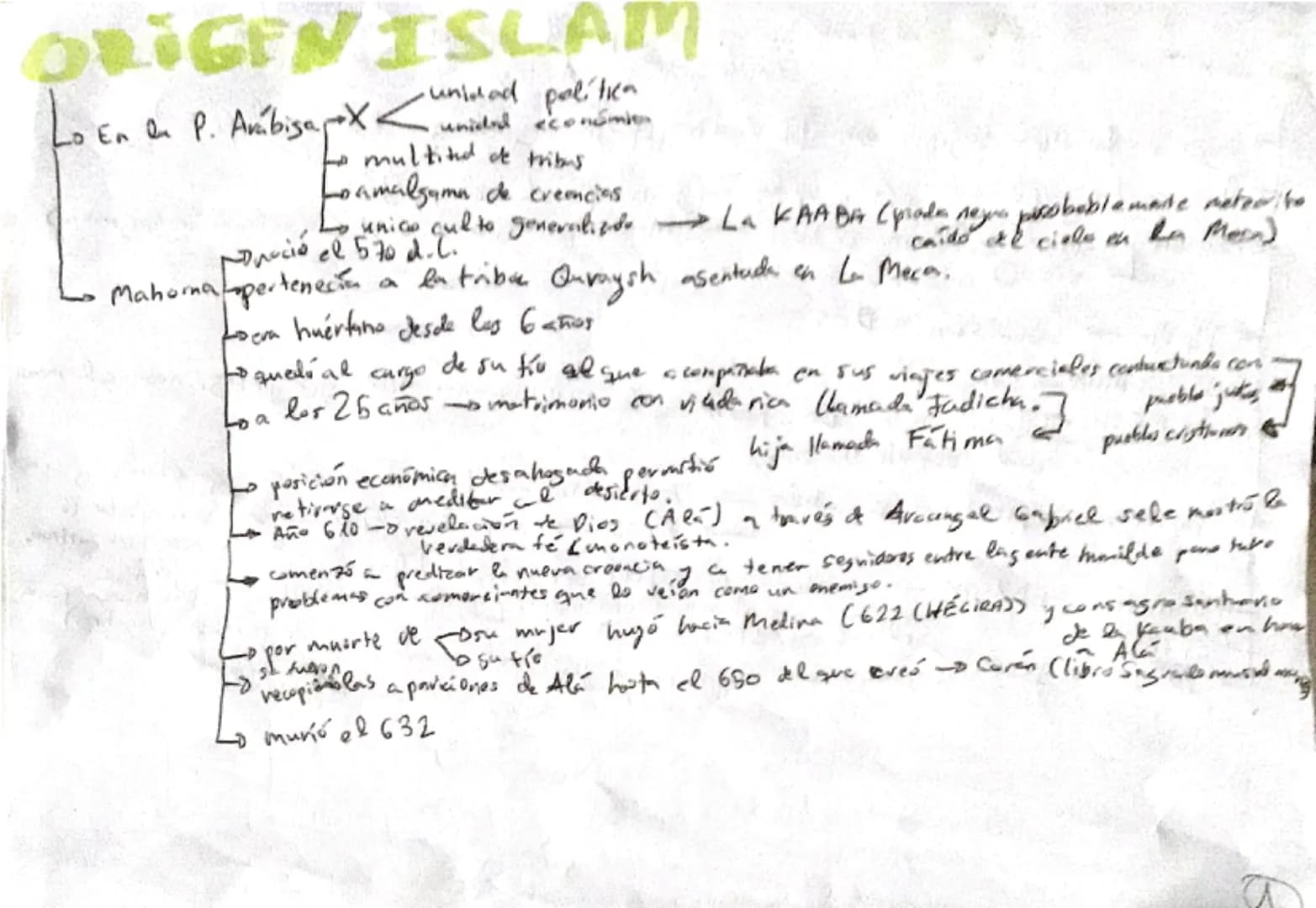 # EL ISLAM
→Tres grandes grupos de personas <
en la península Arábisa
PAJTORES NOMADAS
COMERCIANTES
AGRICULTORES (Solo en ol sur)
→ Lugar