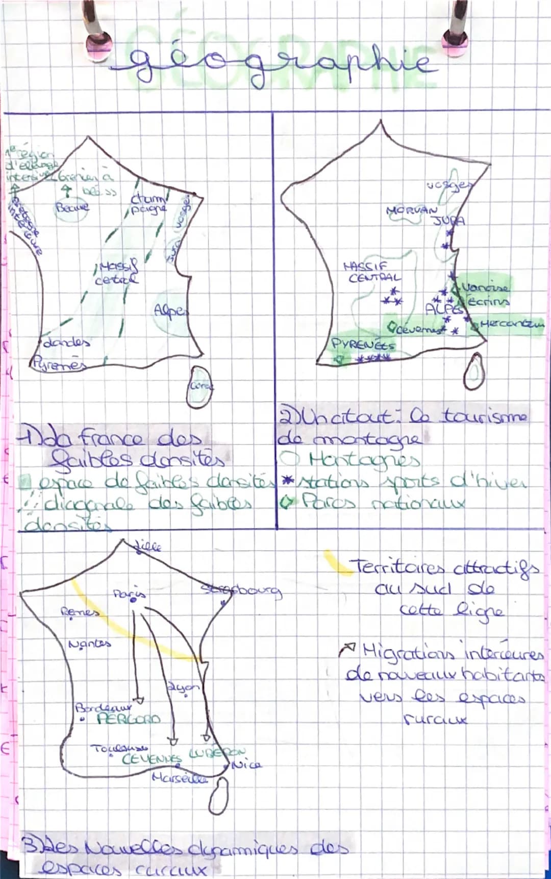# géographie
Aires urbaines, france
mondialisée
Organisation d'une cire curbaine et ses.
dynamickes*
*= evolution. Chcingement, déplaceme
