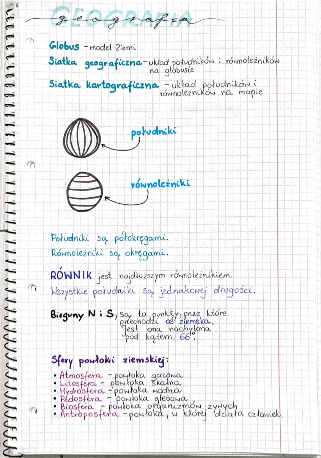 geogra
Globus-model Ziemi
Siatka geograficzna-układ południków i równoleżników
na globusie
Siatka kartograficzna - u
-układ południków i