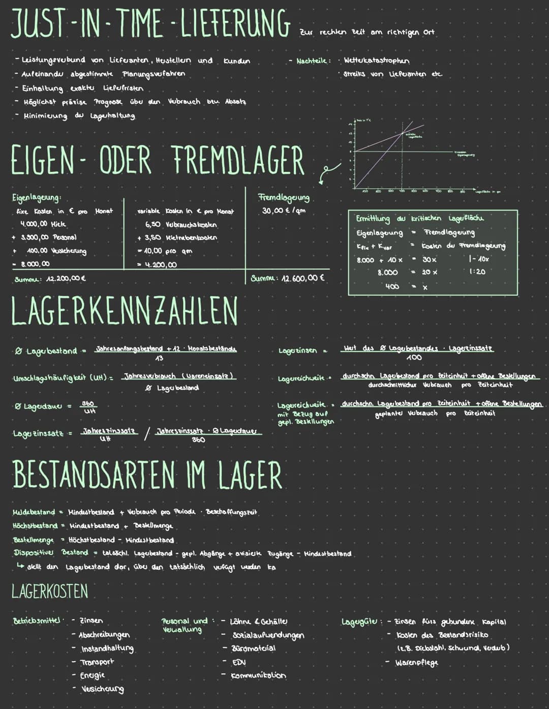 # ABC-ANALYSE
A-Güter hohe Anteil am Gesamtwert, kleiner Anteil an du Gesamtmenge
C-Güte: kleine Anteil am Gesamtuest, hohe Anteil an der