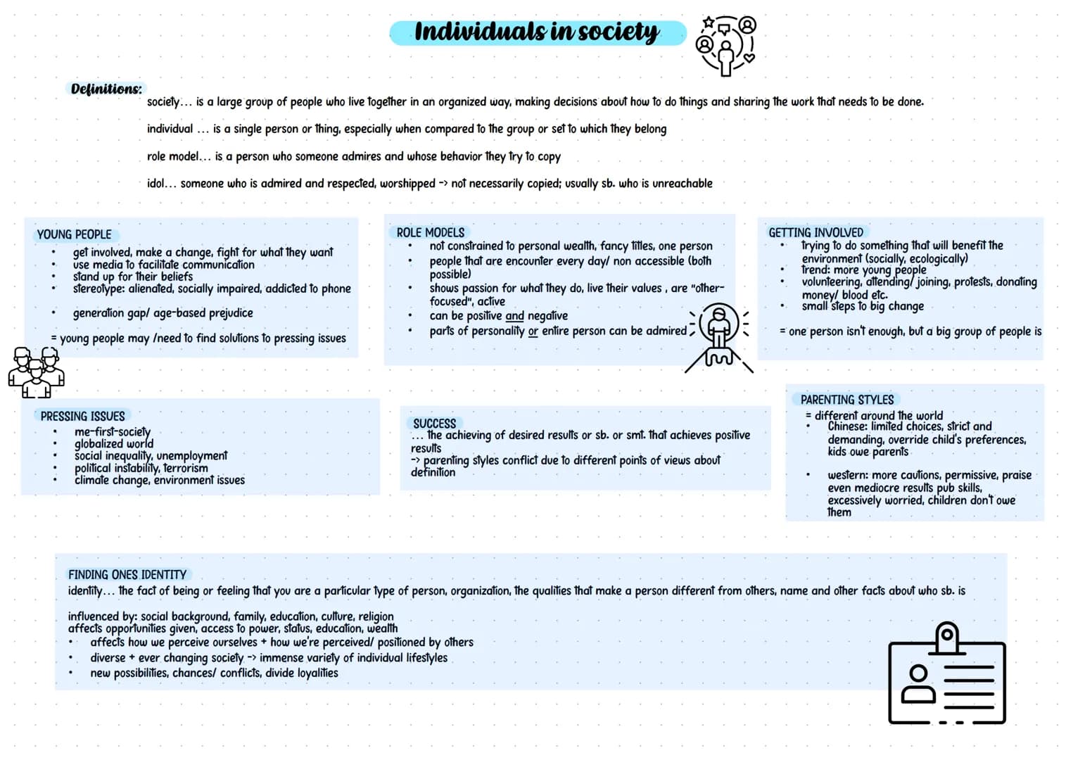 # Individuals in society
Definitions:
society... is a large group of people who live together in an organized way, making decisions about