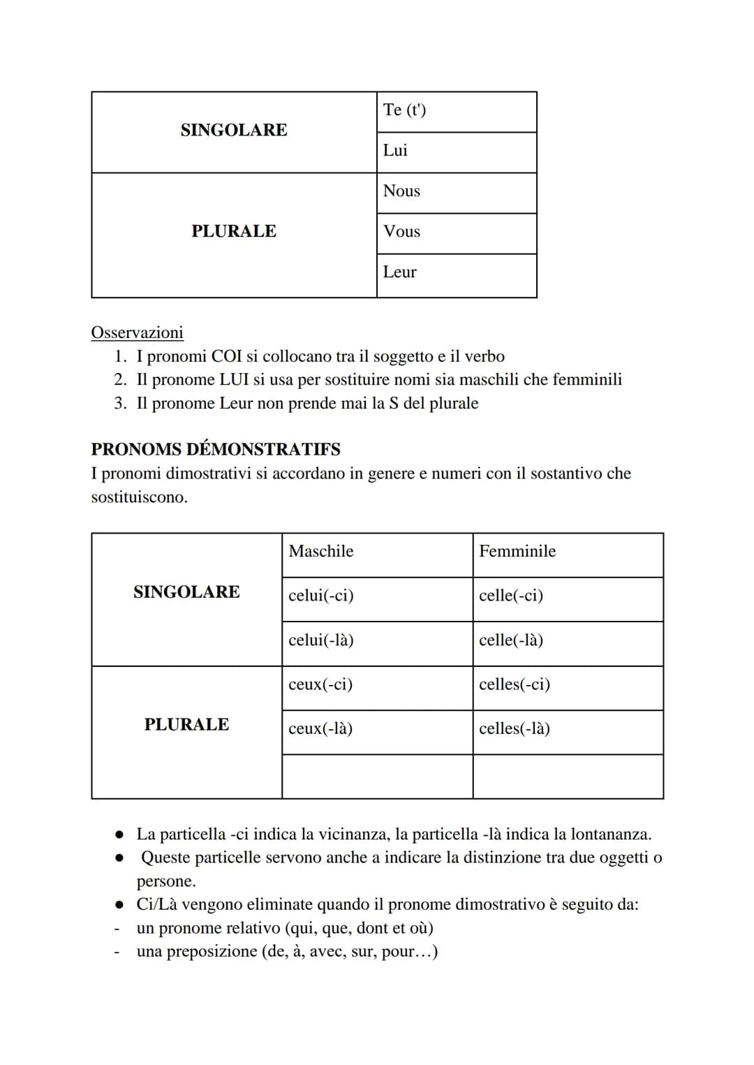 PRONOMS COD
I pronomi COD sostituiscono un sostantivo che risponde alla domanda <chi?>
<che cosa?> posta dopo il verbo.
| |