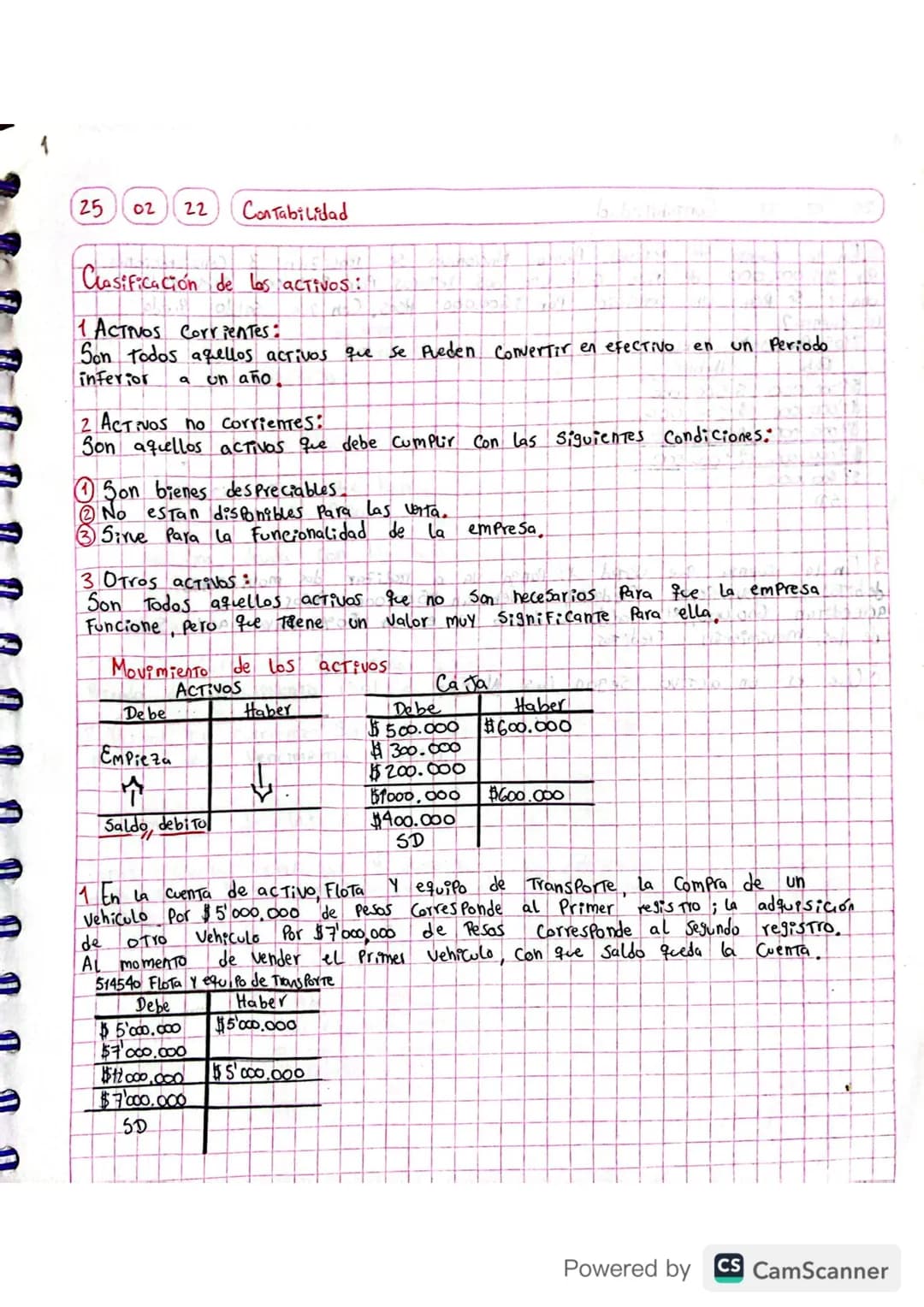 # 1
25 04 22 Contabilidad
Las Cuestas
Es el nombre que se utiliza Para registrar en Forma ordenada las
operaciones que realiza una empresa,