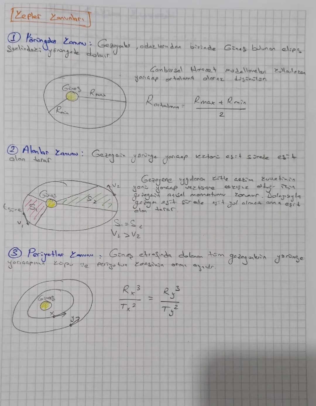 [Kepler Kanunları)
Gezegabs
Pörüngedes Zomumu
Seelindazi Oyorngede dobur
Gino Rmat
Remin
odazlarından birinde Güneş bulunan elips
Combersel