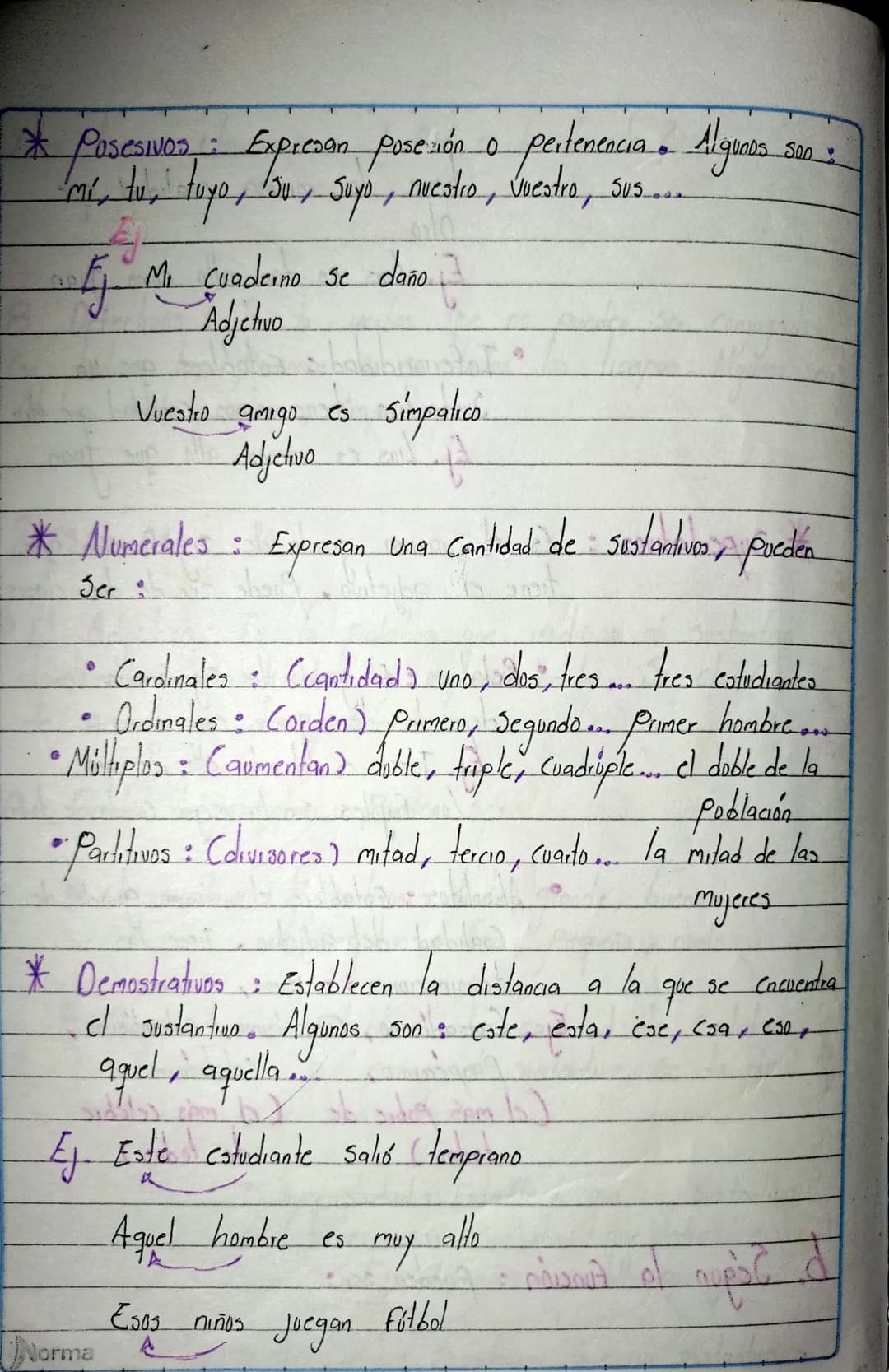 2023-01-27
Formas no personales del vabo
Llamados también Formas compuestas debido a que en su
estructura encontramos dos verbos, Uno como