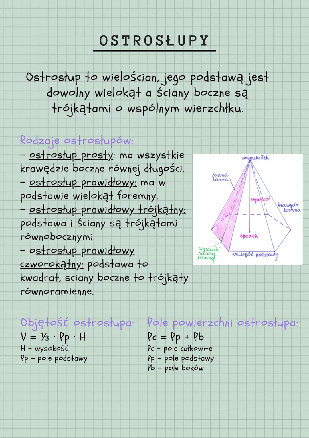# OSTROSŁUPY
Ostrostup to wielościan, jego podstawą jest
dowolny wielokąt a ściany boczne są
trójkątami o wspólnym wierzchłku.
Rodzaje ost