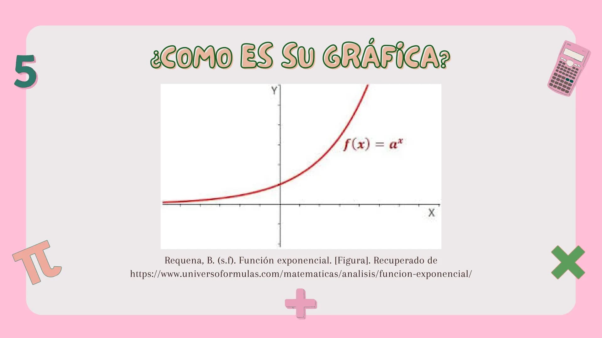 FUNCIONES
EXPONENCIALES FORMA
Una función exponencial es
una función de la forma
$f(x)= a^x$, con a>0 y x en los
reales.
(Allendofer & Oak