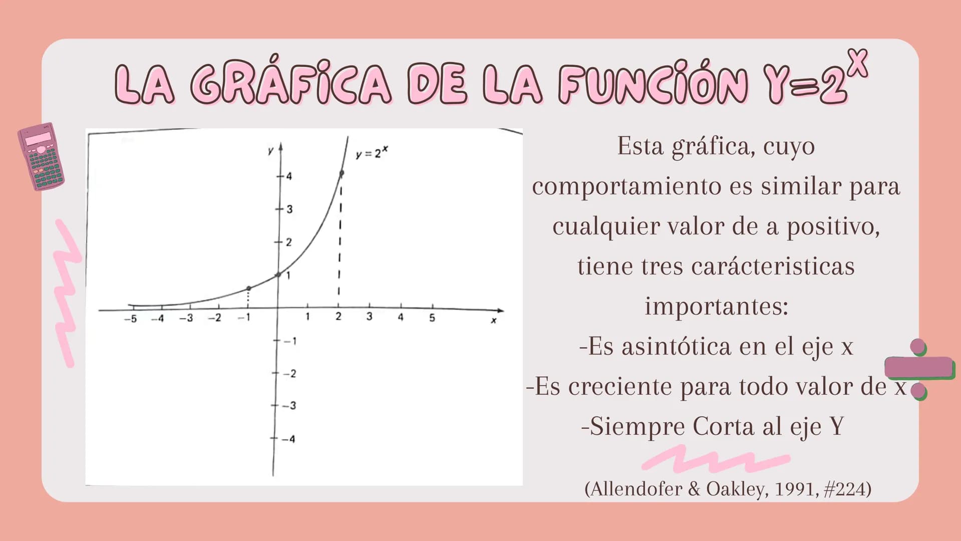 FUNCIONES
EXPONENCIALES FORMA
Una función exponencial es
una función de la forma
$f(x)= a^x$, con a>0 y x en los
reales.
(Allendofer & Oak