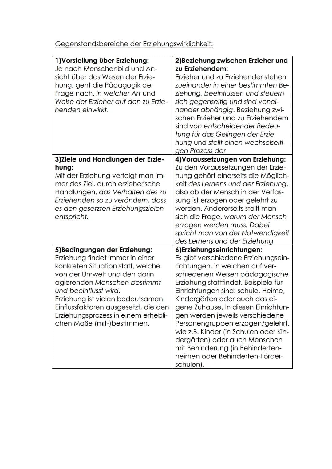 # Pädagogik/Psychologie
Band 1
Lernbereich 1: Wesenszüge wissenschaftlicher Pädagogik + Psy-
chologie begreifen
1. Grundfrage der Pädagogi