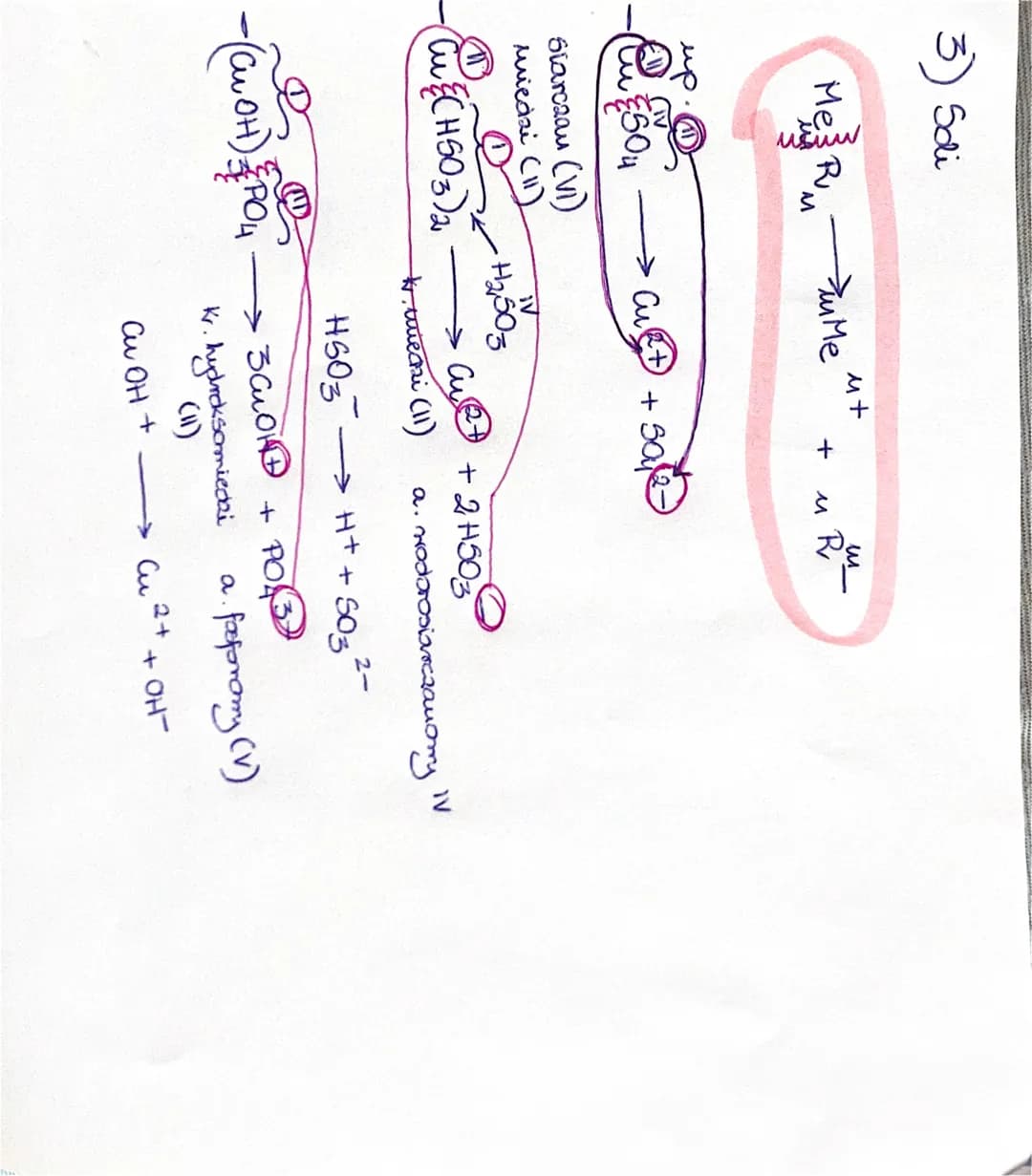 Dysocjacja
1) Kwasor
$H_nR$ → $nH^+$ + $R^{M-}$
up.
$H_3PO_4$ → $3H^+$ + $PO_4^{3-}$
↑
Kotiou modoru anion fosforanomy (V)
(Ale) Zach
