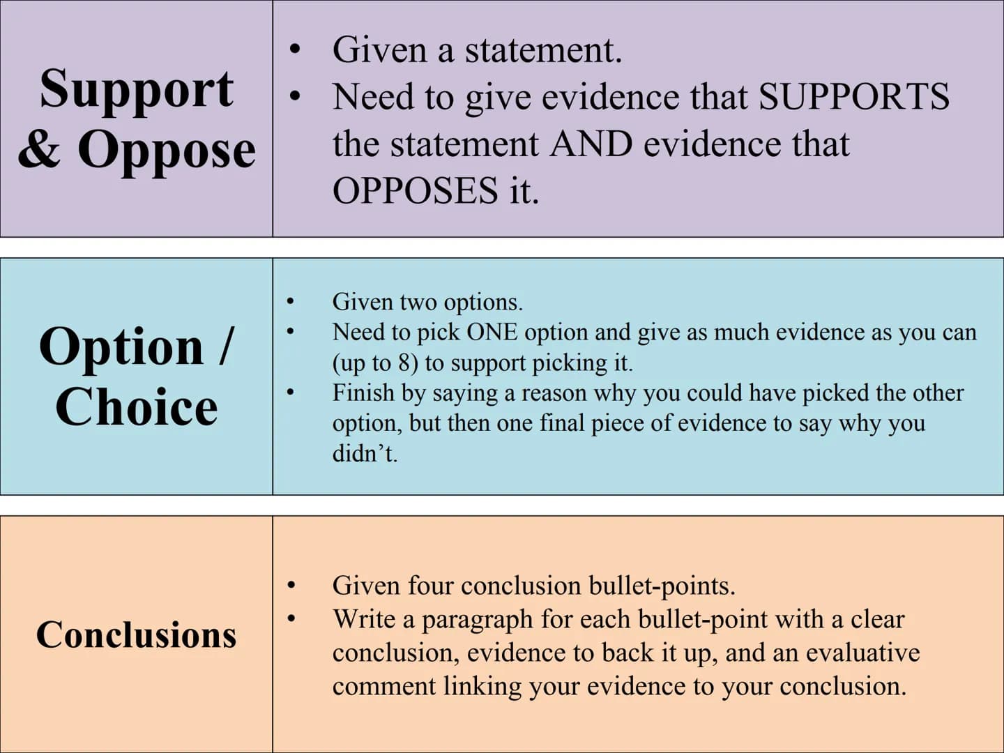 <h2>Support & Oppose Option / Choice</h2>
<p>When faced with a statement, it's important to provide evidence that both supports and opp