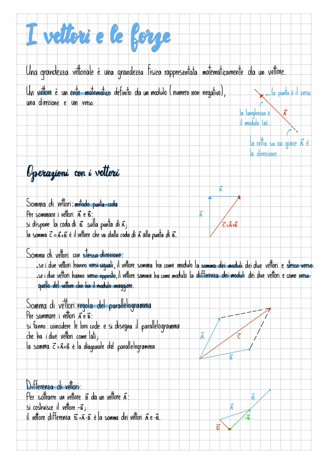 # I vettori e le forze
Una grandezza vetoriale è una grandezza fisica rapresentata matematicamente da un vettore.
Un vettore è un ente mat