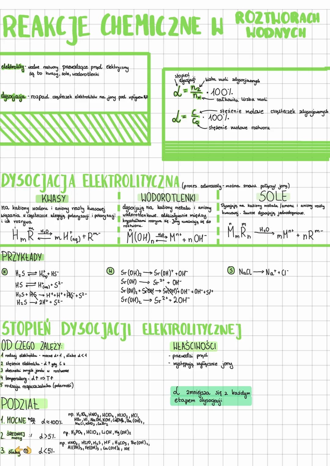 # REAKCJE CHEMICZNE W ROZTHORACH
elektrolity wodne roztvory prevodzące prąd elektryczny
są to kwasy, sole, wodorotlenki
dysocjacja rozpad
