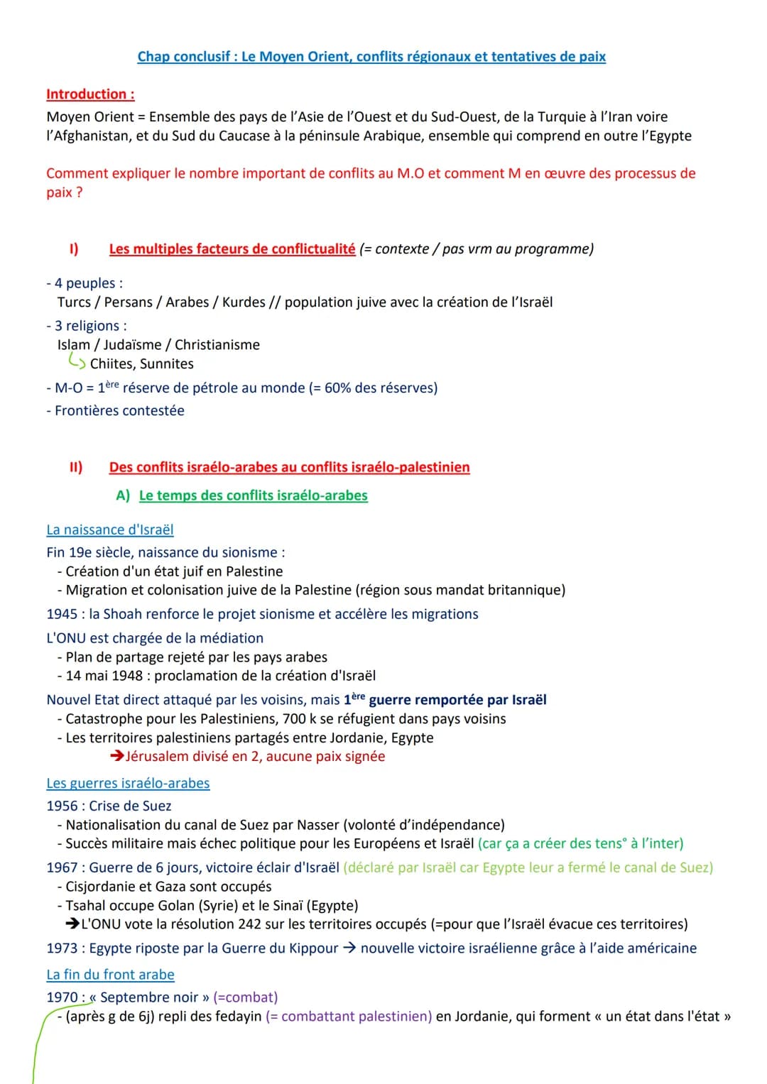 # Chap conclusif : Le Moyen Orient, conflits régionaux et tentatives de paix
Introduction:
Moyen Orient = Ensemble des pays de l'Asie de l'