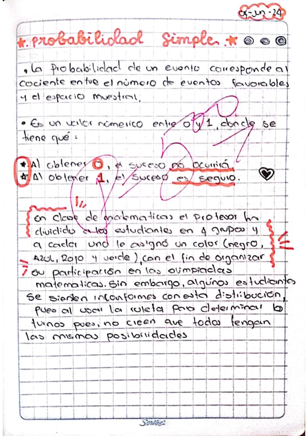 *Probabilidad simple
x-Jun-24
La probabilidad de un evento corresponde al
cociente en tue el número de eventos favorables
y el espacio mues