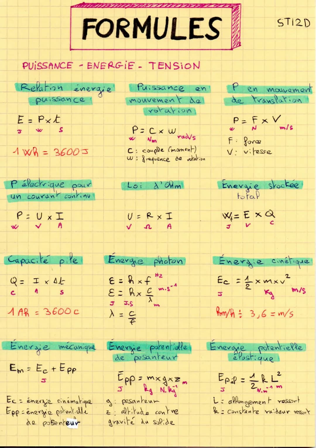 # FORMULES
STI2D
PUISSANCE - ENERGIE - TENSION
Relation énergie
puissance
$E = P x t$
$J \ \ \ W \ \ \ S$
$1 Wh = 3600 J$
$P$ électri