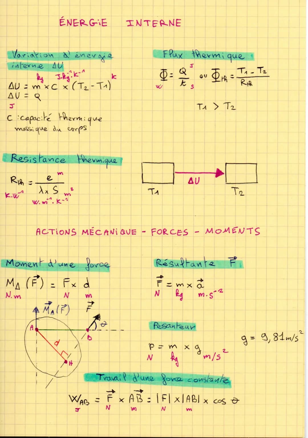 # FORMULES
STI2D
PUISSANCE - ENERGIE - TENSION
Relation énergie
puissance
$E = P x t$
$J \ \ \ W \ \ \ S$
$1 Wh = 3600 J$
$P$ électri