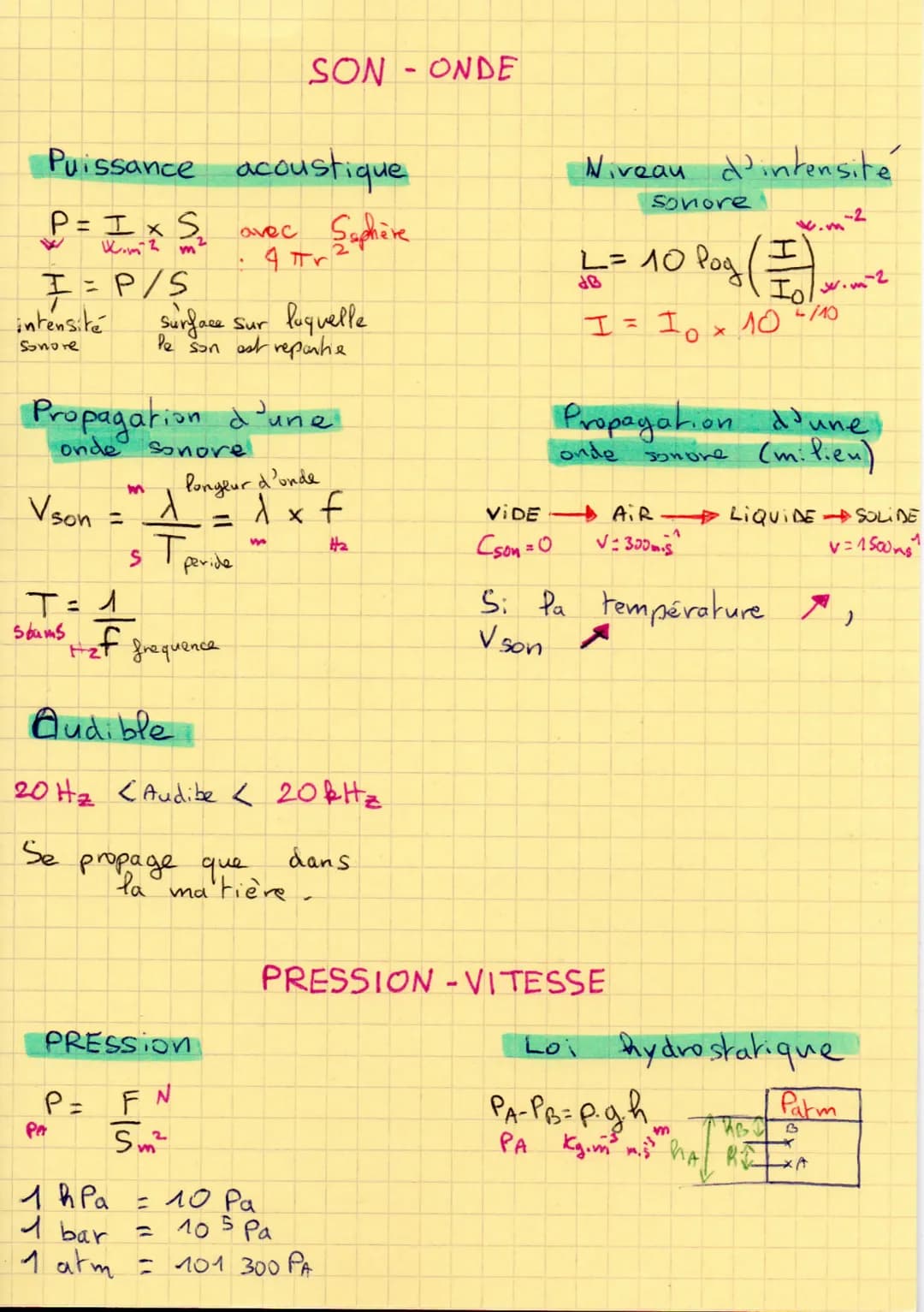 # FORMULES
STI2D
PUISSANCE - ENERGIE - TENSION
Relation énergie
puissance
$E = P x t$
$J \ \ \ W \ \ \ S$
$1 Wh = 3600 J$
$P$ électri