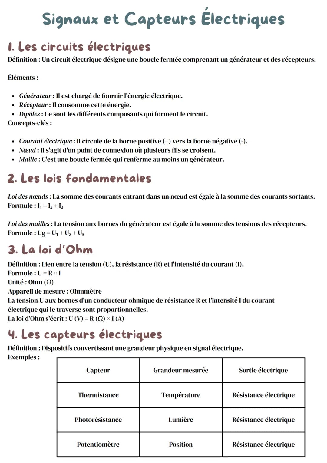 # Signaux et Capteurs Électriques
## 1. Les circuits électriques
Définition: Un circuit électrique désigne une boucle fermée comprenant un