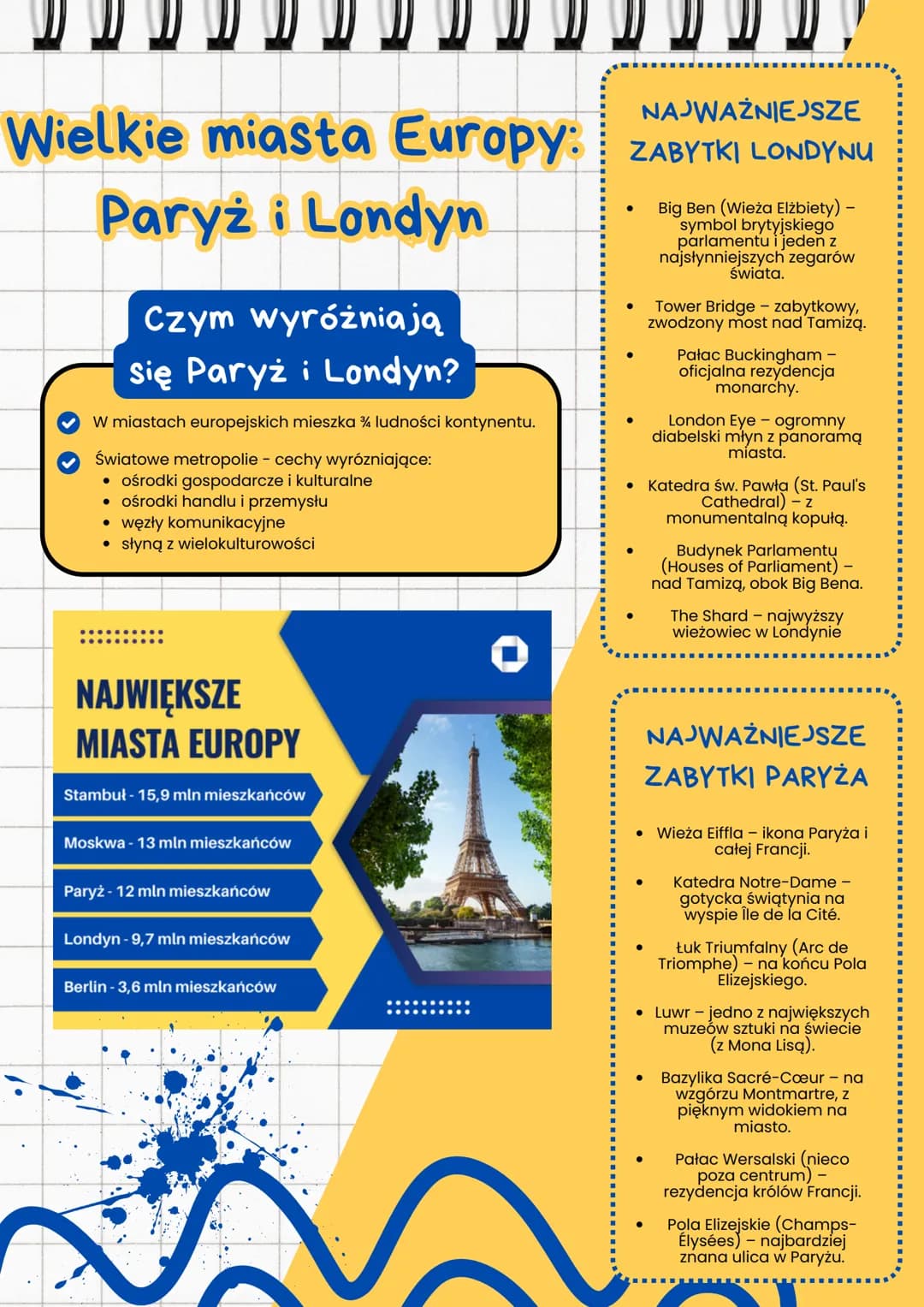 # Europa
ŚRODOWISKO I LUDNOŚĆ
Europa
Europa to jeden z najmniejszych kontynentów.
Zajmuje 10,5 mln km kwadratowych, co stanowi 0,02
powi