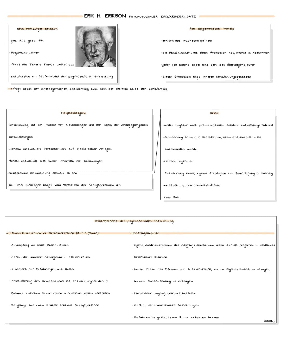 Pädagogik
– Abitur – # THE MENÜBERBLICK
- Erziehung - Entwicklung - Sozialisation
~ Sigmund Freud - psychosexueller Erklärungsansatz
~ E