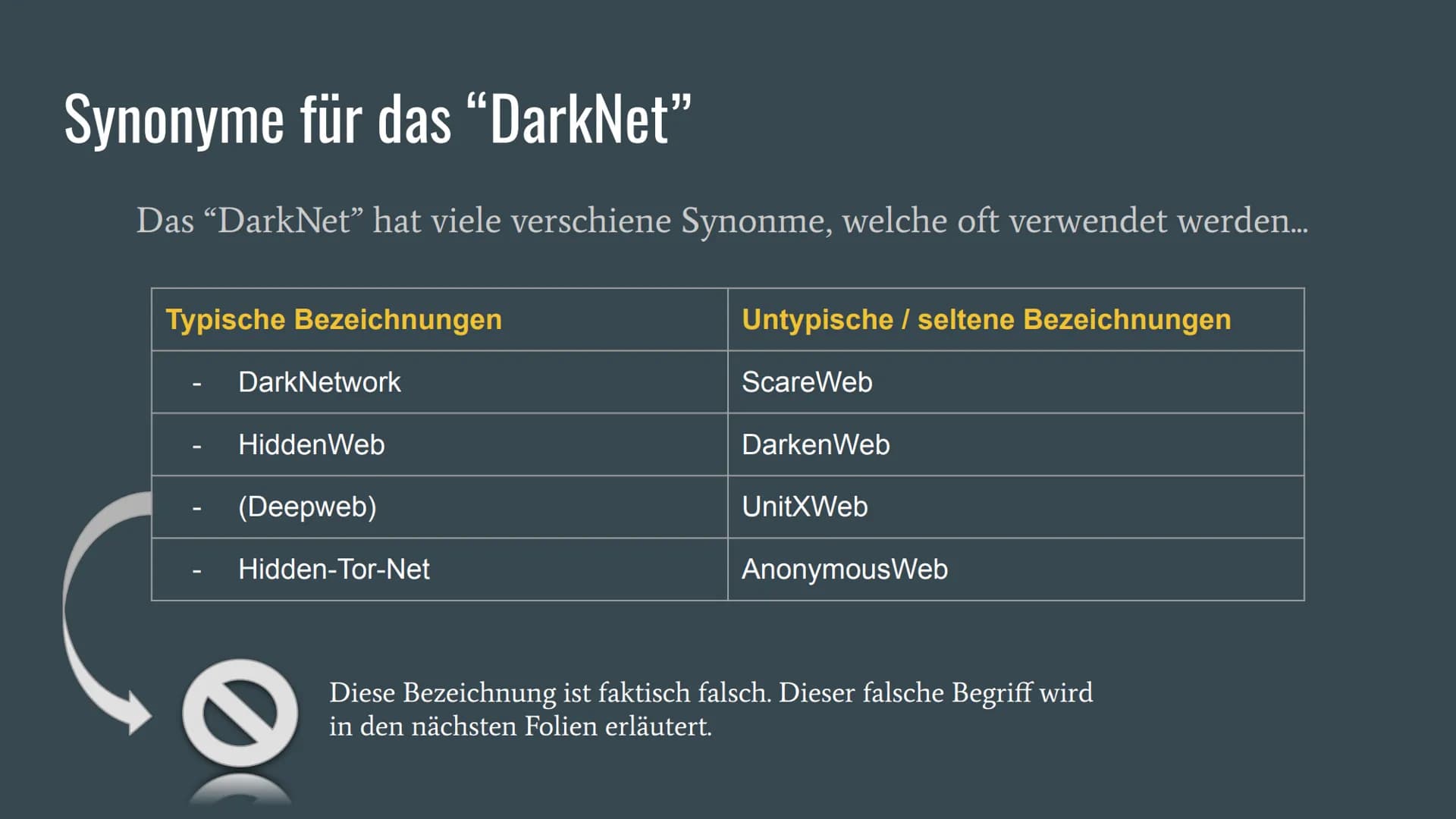 # Das DarkNet...
...
... und seine Gefahren
Eine Präsentation von Justin D. # Was ist das “DarkNet”?
- Das Darknet ist eine anonymes Net