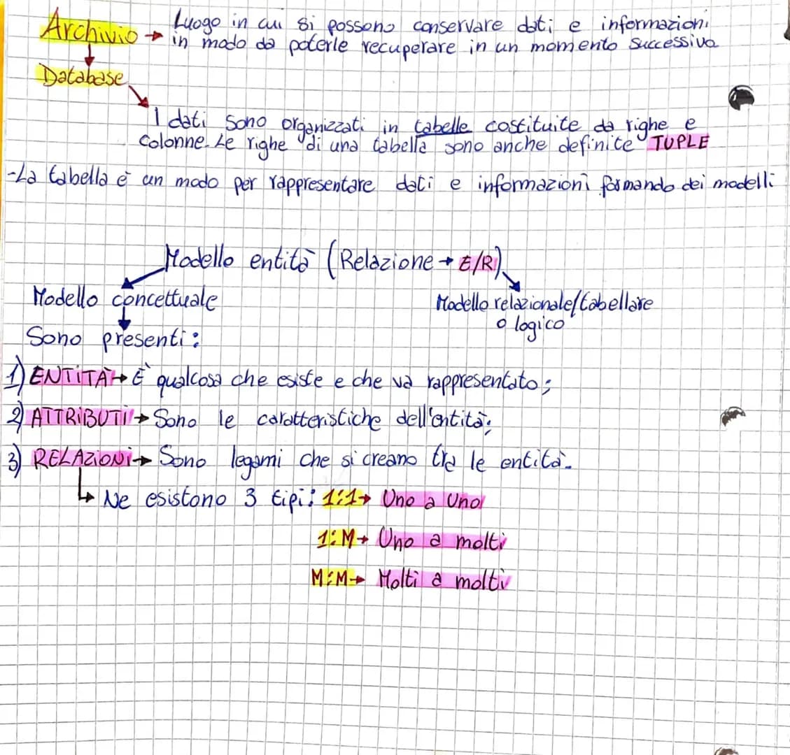 # Gli Archivi
+
Sono costituiti da un
insieme di dati e informazioni
conservati in maniera tale da
poter essere reperiti sucessivamente
Ar