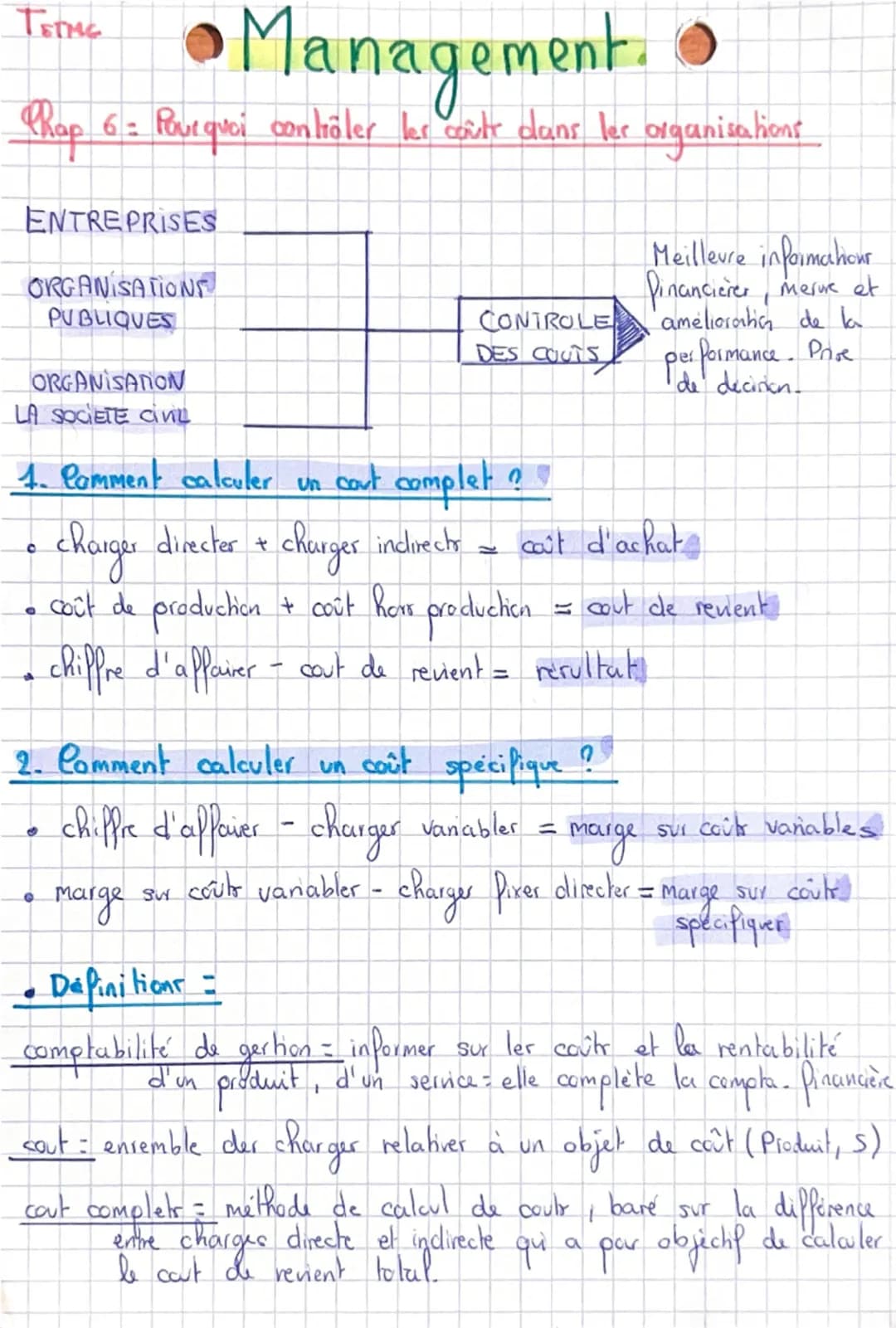 TETME
•Management.
Chap 6: Pourquoi contrôler ler cât dans ler organisations
ENTREPRISES
ORGANISATIONS
PUBLIQUES
ORGANISATION
LA SOCIETE