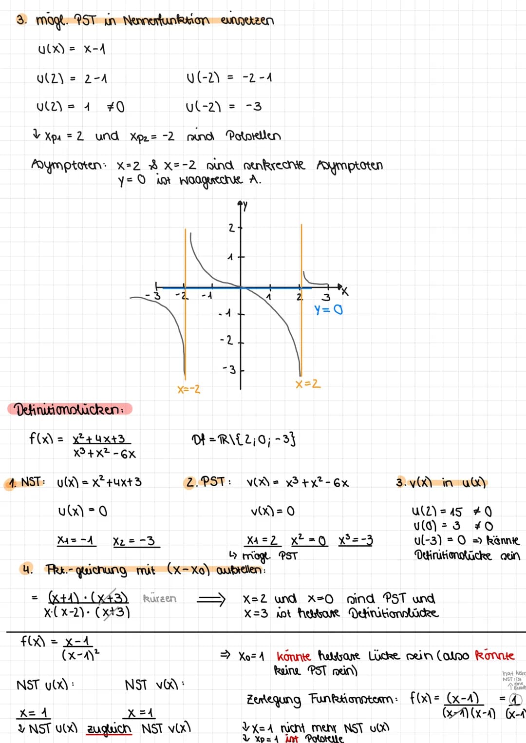 # Grenzwerte von Funktionen
allgemeiner Funktionsum:
GANZRATIONALE FUNKTIONEN:
f(x) = an.x + An-1 X-1 ... a₁. X¹ + ao.x。
GEBROCHENRATION