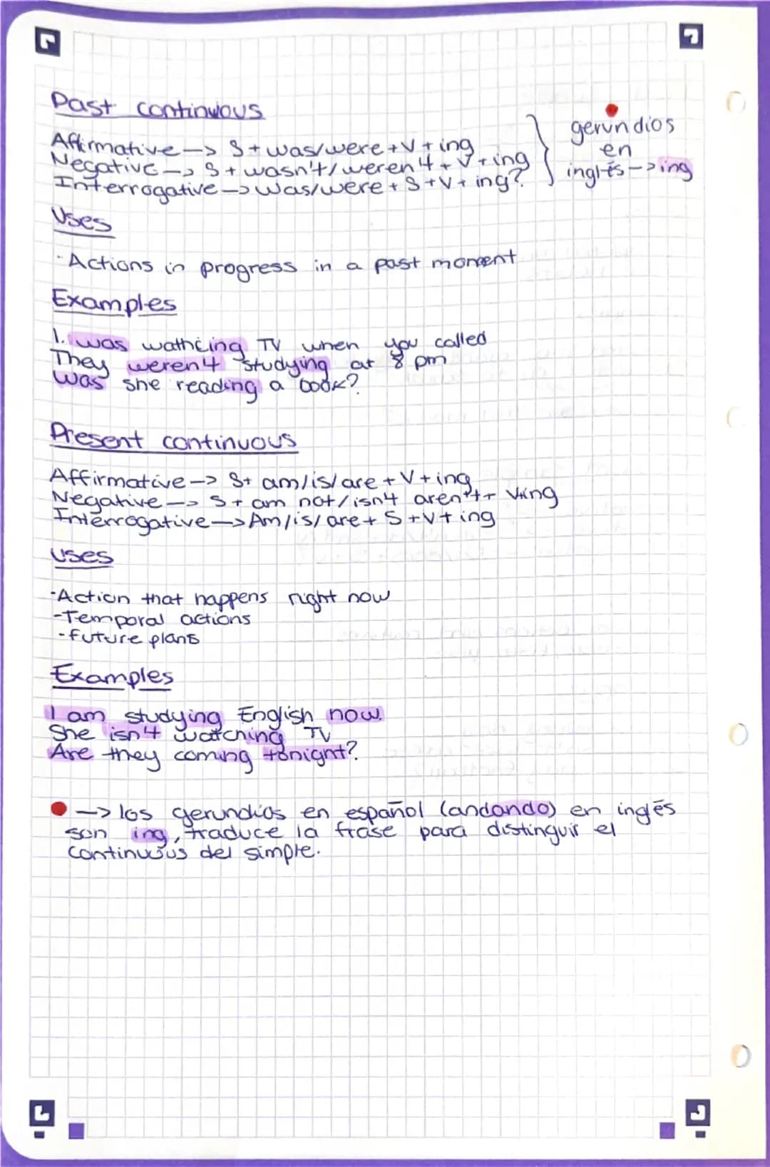 (
C
# Past simple
Affirmative →S+V in past (regular + ed/ irregular)
Negative S+ dión't +
Interrogative-Did + S+V+?
## Uses
-Completed acc