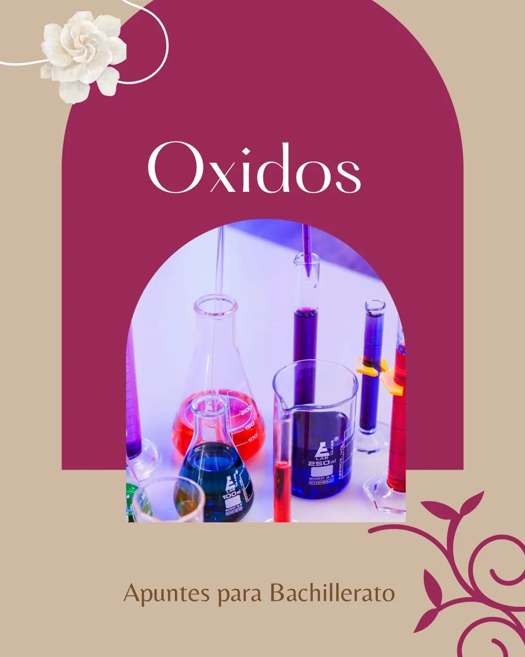 # Oxidos
Apuntes para Bachillerato Dia
Mes
Año
07
22
Day 08 Month
Year
Tema
Subject Oxido
# Actividad:
H
H
H
EnlaceO
Elamonto