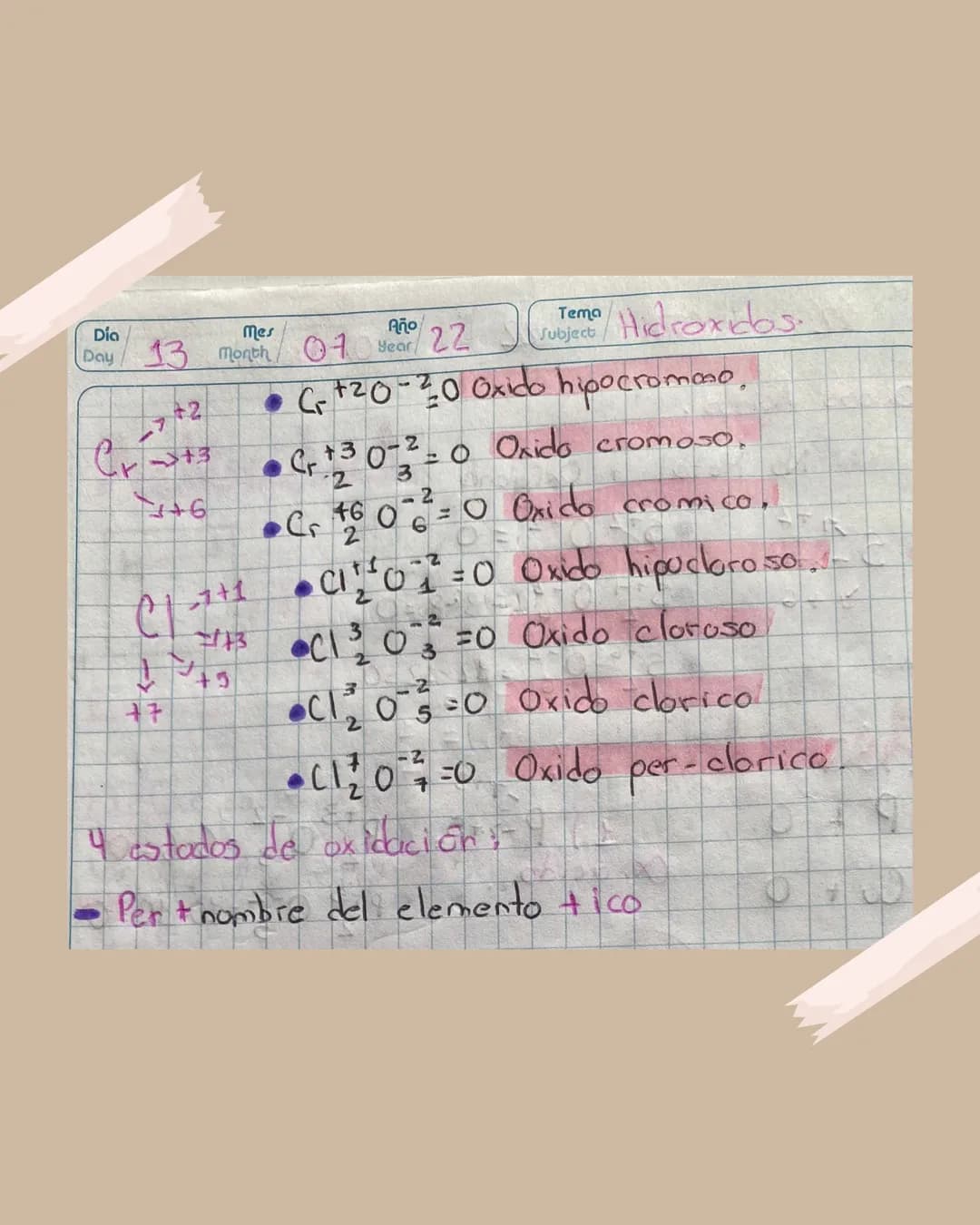 # Oxidos
Apuntes para Bachillerato Dia
Mes
Año
07
22
Day 08 Month
Year
Tema
Subject Oxido
# Actividad:
H
H
H
EnlaceO
Elamonto