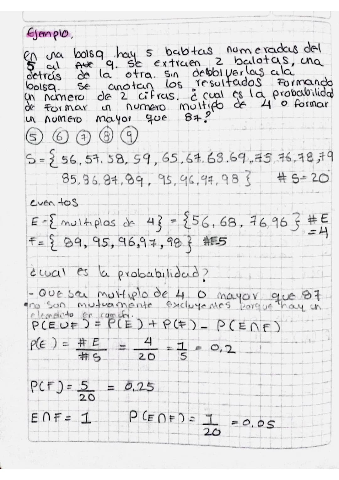Cakulb de probabilidades.
En on experimento aleatorio la probabilidad
de que on Evento E ocurra ES.
$P(E) = \frac{#E}{\#s}$
donde #E es l