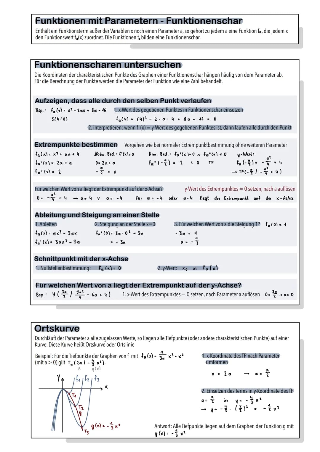 Mathematik Lernzettel - Abitur
Analysis
Geometrie (Vektoren)
Stochastik
# Analysis
## Ganzrationale Funktionen
Grad 1
Grad 2
Grad 3