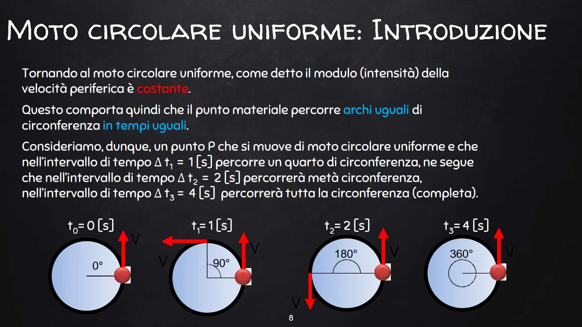 ##
# MOTO CIRCOLARE
# UNIFORME # 1. Introduzione e Spiegazione
# 2. Esercizi
2 # 1.
INTRODUZIONE E SPIEGAZIONE
Moto Circolare Uniform