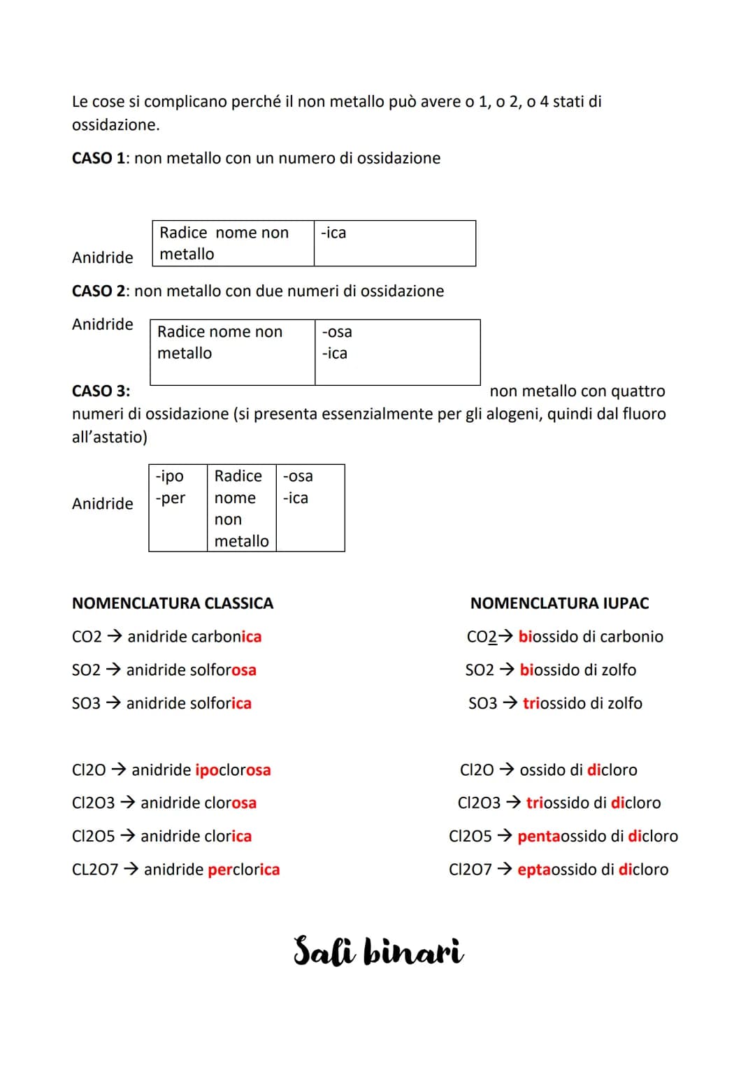 <p>La nomenclatura dei composti chimici è il processo di attribuire un nome ai composti. Questo può essere fatto in modo classico, dove il