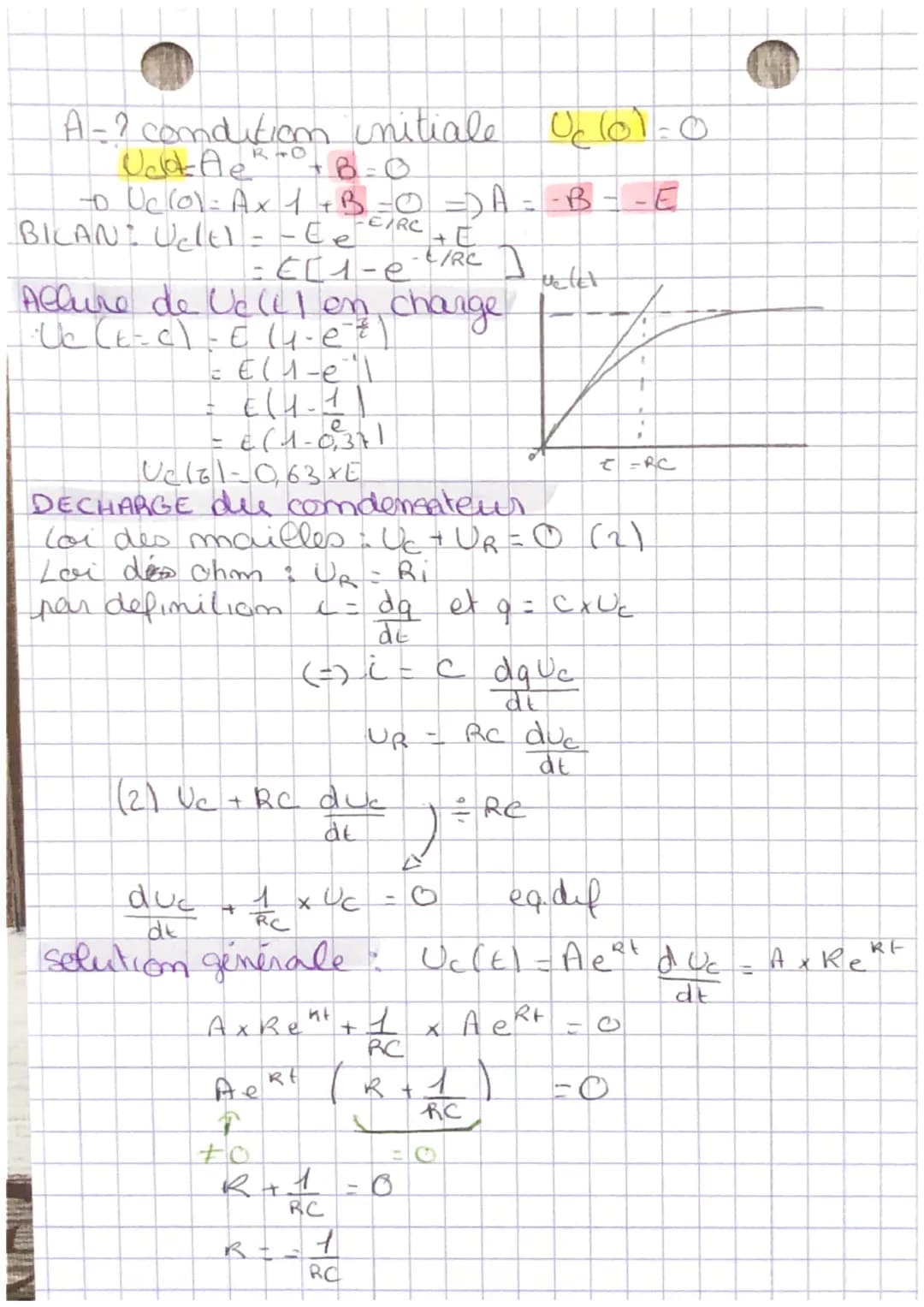 # LE CIRCOIT
•Loi d ohm: $U = RI$
Loi des mailles somme des
tensiom en parcurant la maille
est mulle
$U - U_1 - U_2 = 0$
• Loi des noeuds