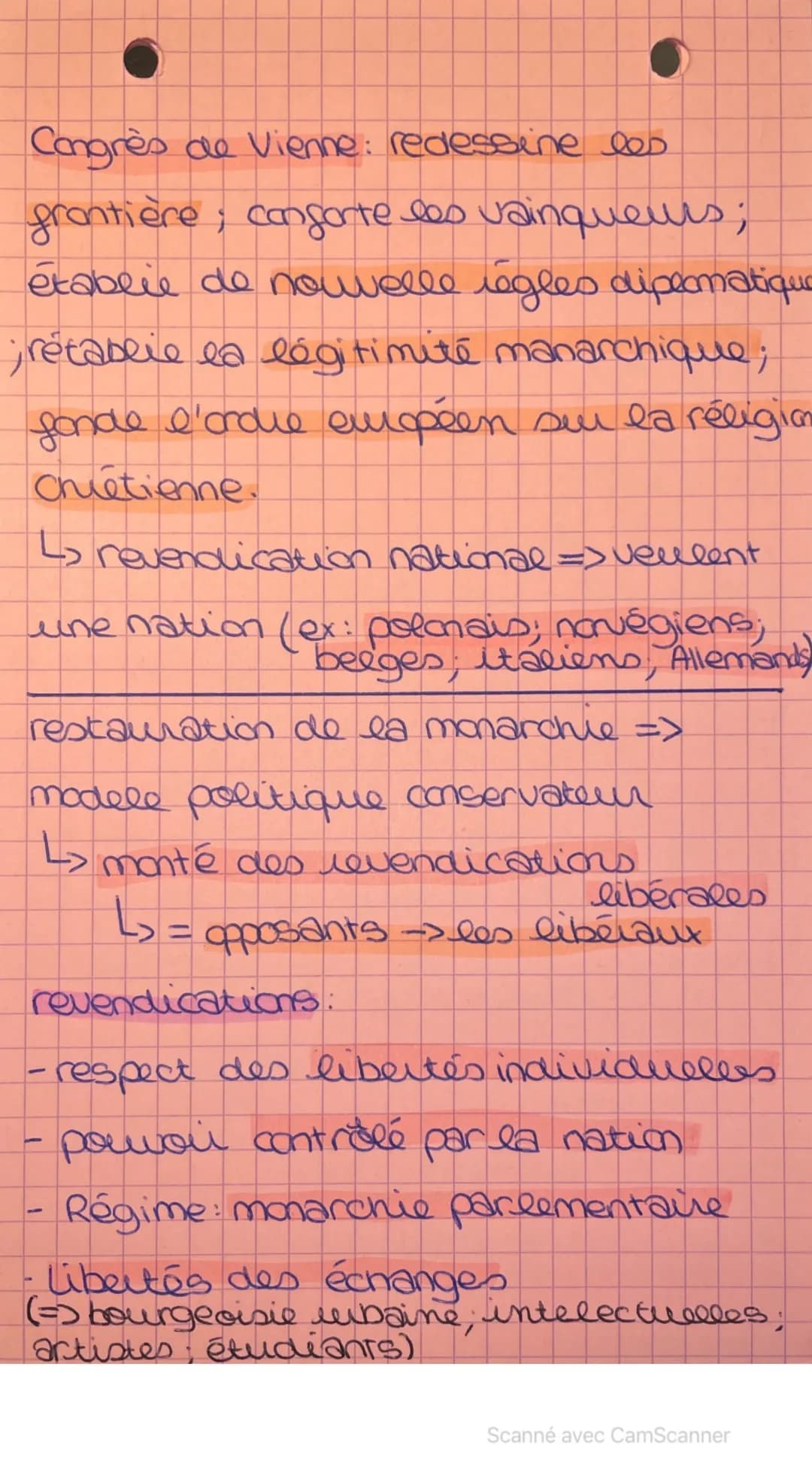 # HISTOIRE Chapitre 2
L'europe entre restaurat
et révolution (1814-1848)
I Congrès de vieme "printemps des peuples"
Chute de Napoléon Ier