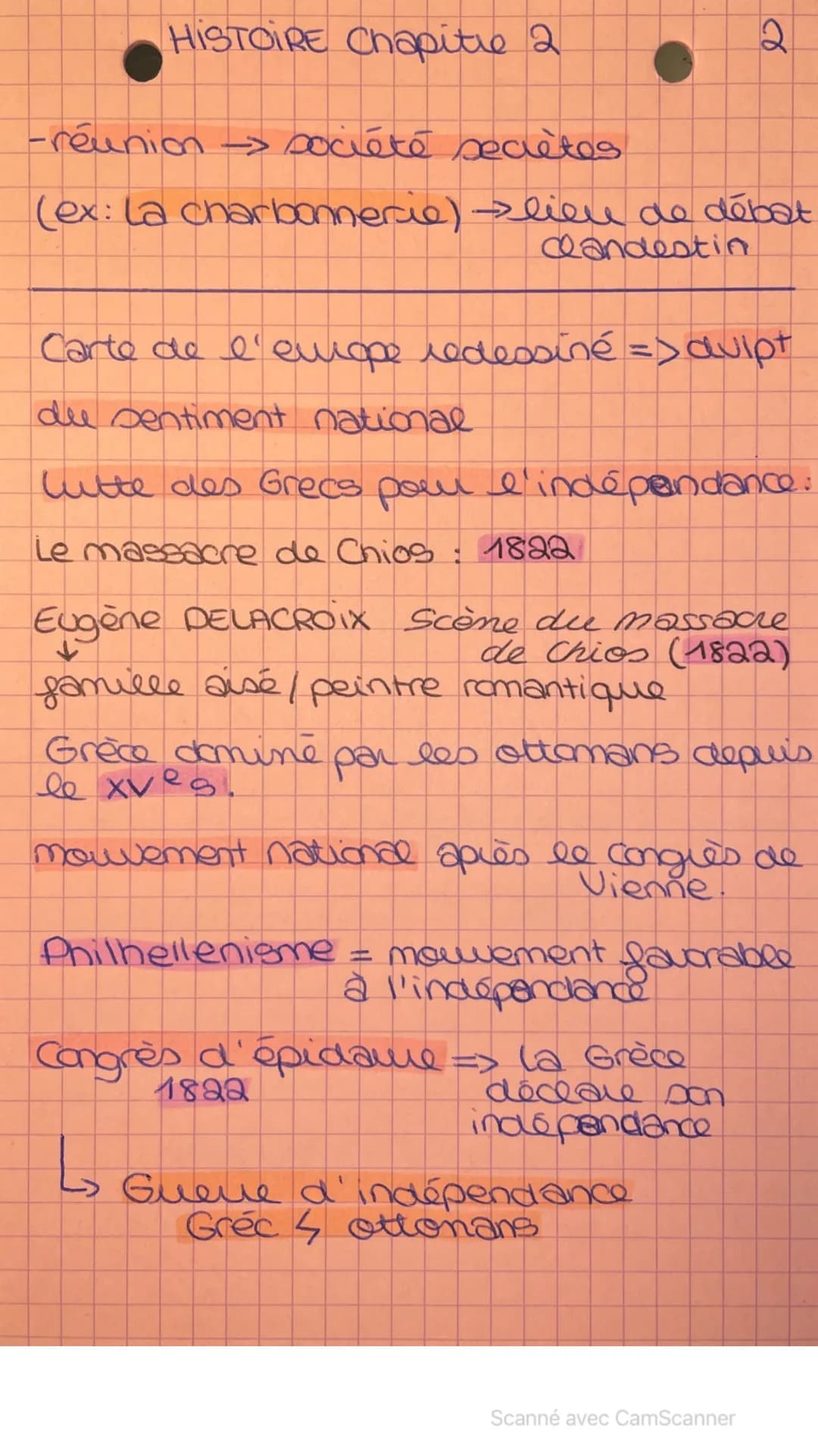 # HISTOIRE Chapitre 2
L'europe entre restaurat
et révolution (1814-1848)
I Congrès de vieme "printemps des peuples"
Chute de Napoléon Ier
