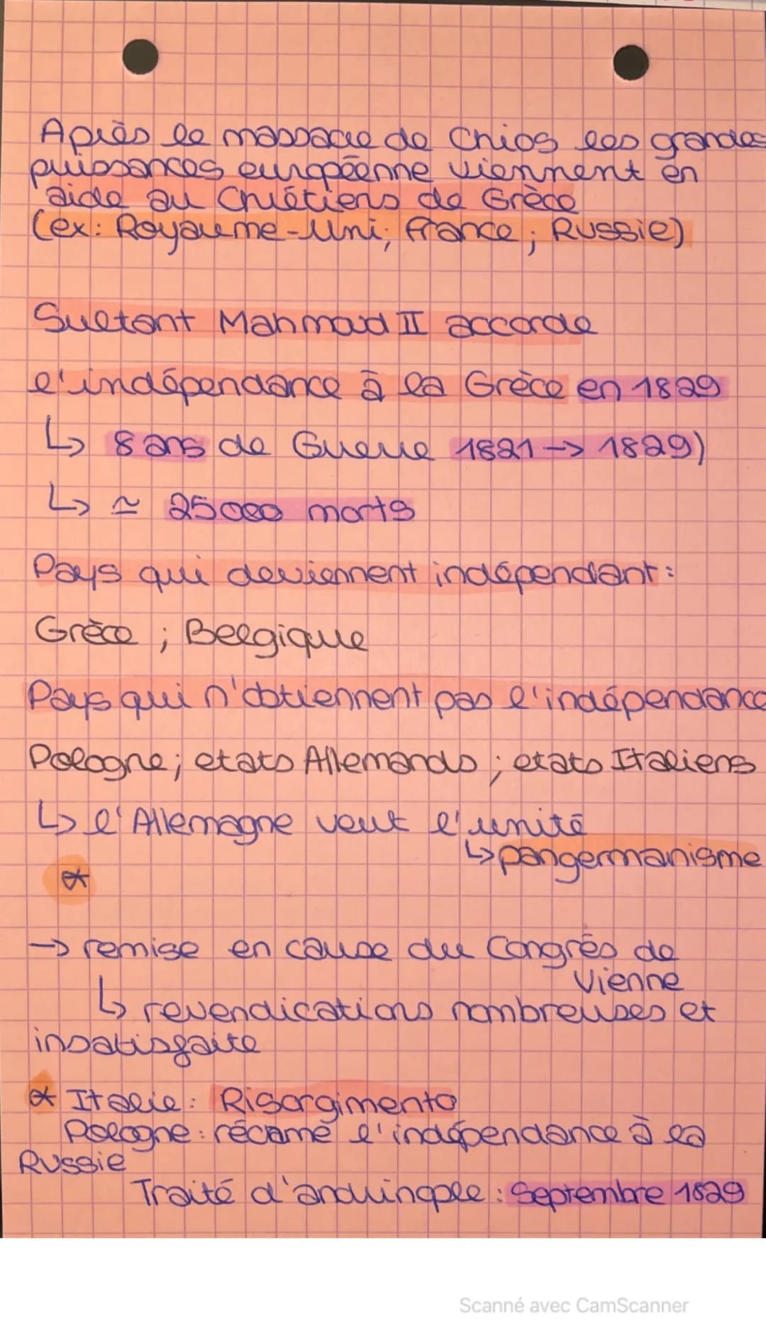 # HISTOIRE Chapitre 2
L'europe entre restaurat
et révolution (1814-1848)
I Congrès de vieme "printemps des peuples"
Chute de Napoléon Ier