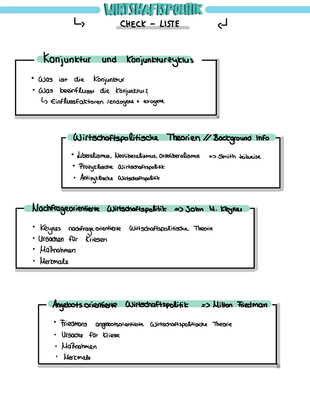 L
# WIRTSHAFTSPOLITIK
CHECK - LISTE
# Konjunktur und Konjunkturzyklus
* Was ist die Konjunktur
* Was beeinflusst die Konjunktur?
L↳ Einflus