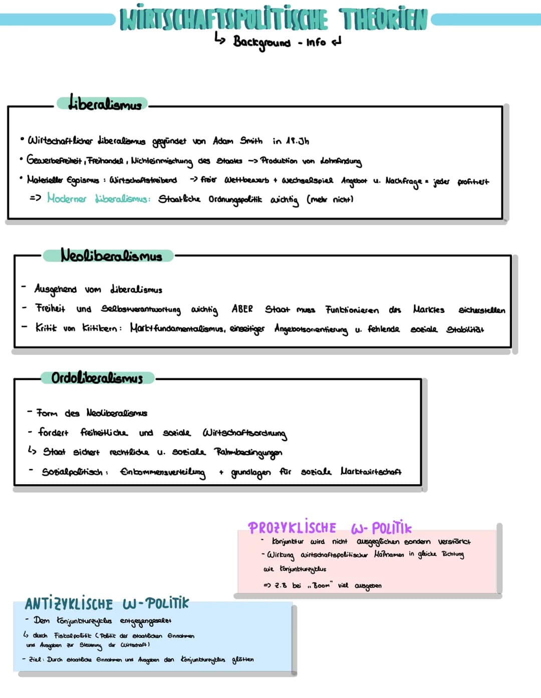 L
# WIRTSHAFTSPOLITIK
CHECK - LISTE
# Konjunktur und Konjunkturzyklus
* Was ist die Konjunktur
* Was beeinflusst die Konjunktur?
L↳ Einflus