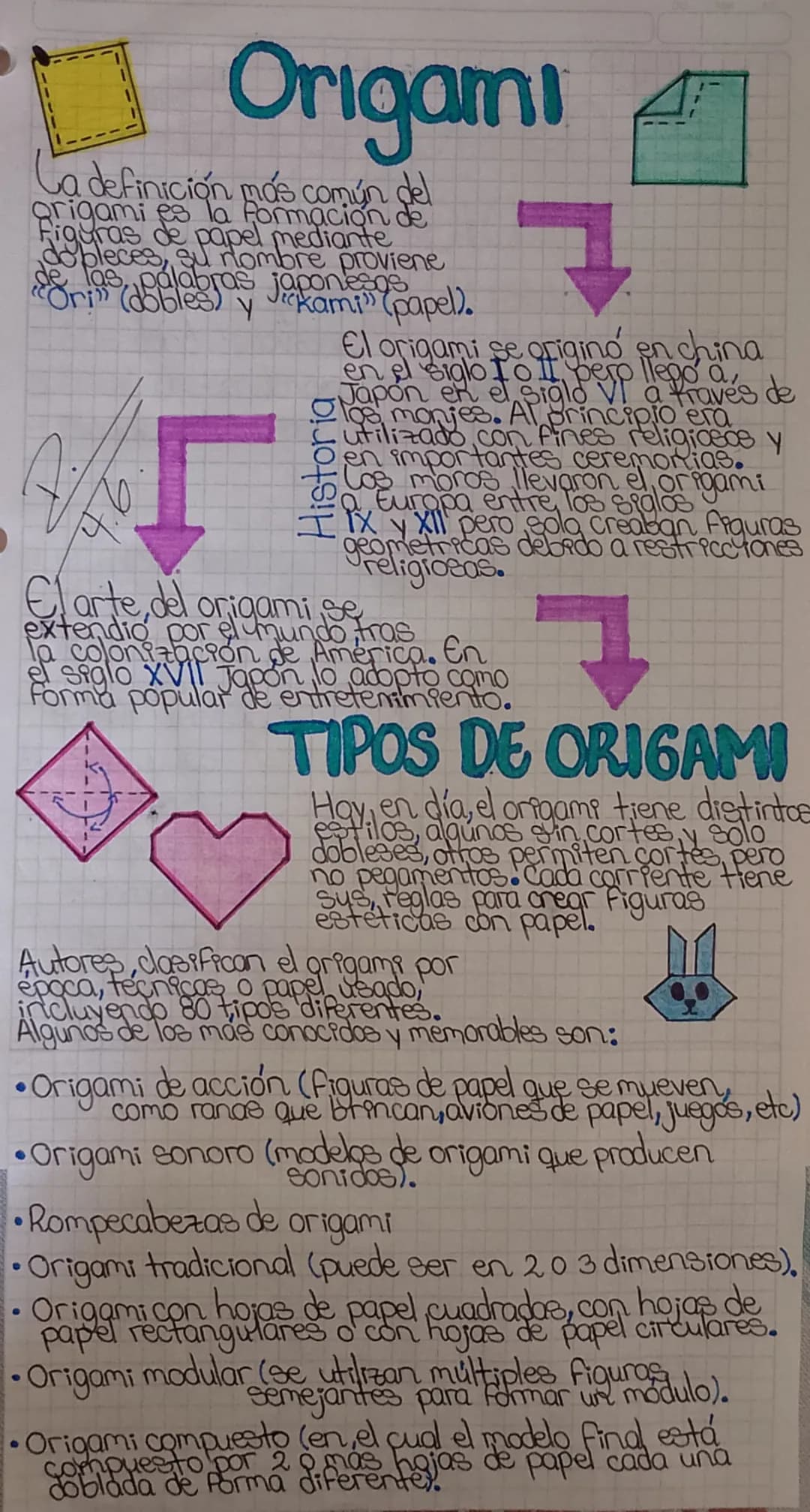 # Origami
va definición más común del
origami es la formación de
figuras de papel mediante
dobleces, su nombre proviene
de las palabras jap