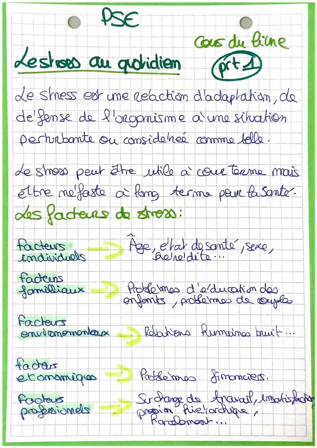 PSE
Cours du licne
Leshoes au quotidiem
prt 4
Le stress est ume reaction d'adaptation, de
de'fense de l'orgamisme a ume situation
perhrba