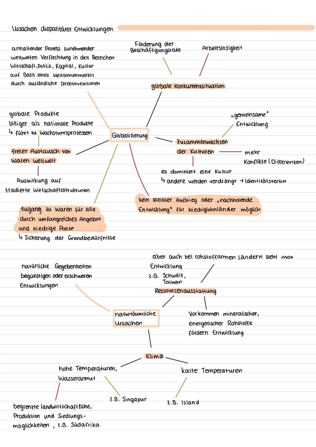 # Disparitāre Entwicklungen
Disparitāt soziale, räumliche Ungleichheit zwischen Ländern und Regionen mit
unterschiedlichen Lebensmöglichkei